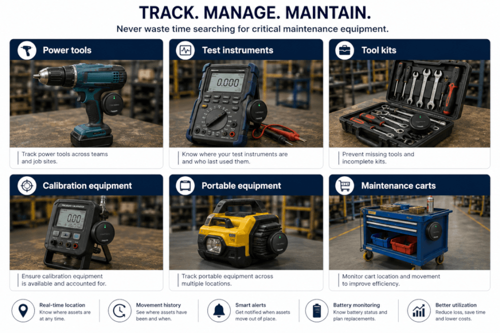 AI generated (ChatGPT) image describing the broad applications of BLE tracking in maintenance