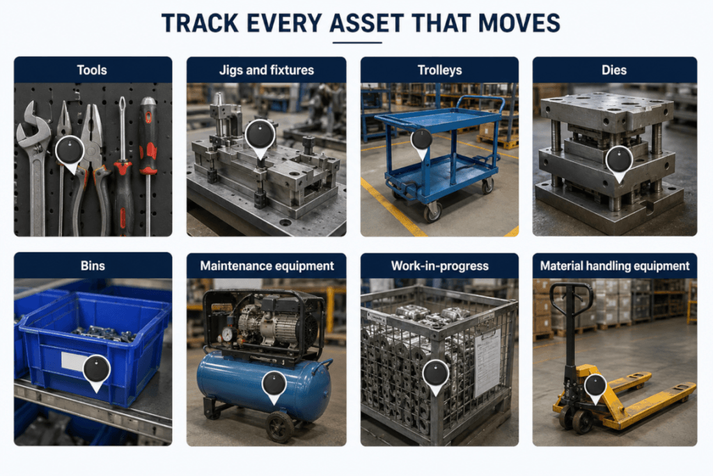 AI generated (ChatGPT) image describing the broad applications of BLE tracking in manufacturing